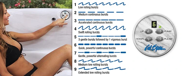 ATS Control for hot tubs in Hampton